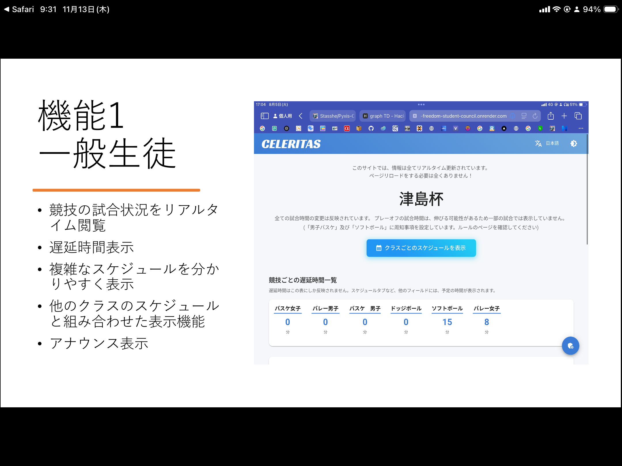 Celeritas - Timeline
